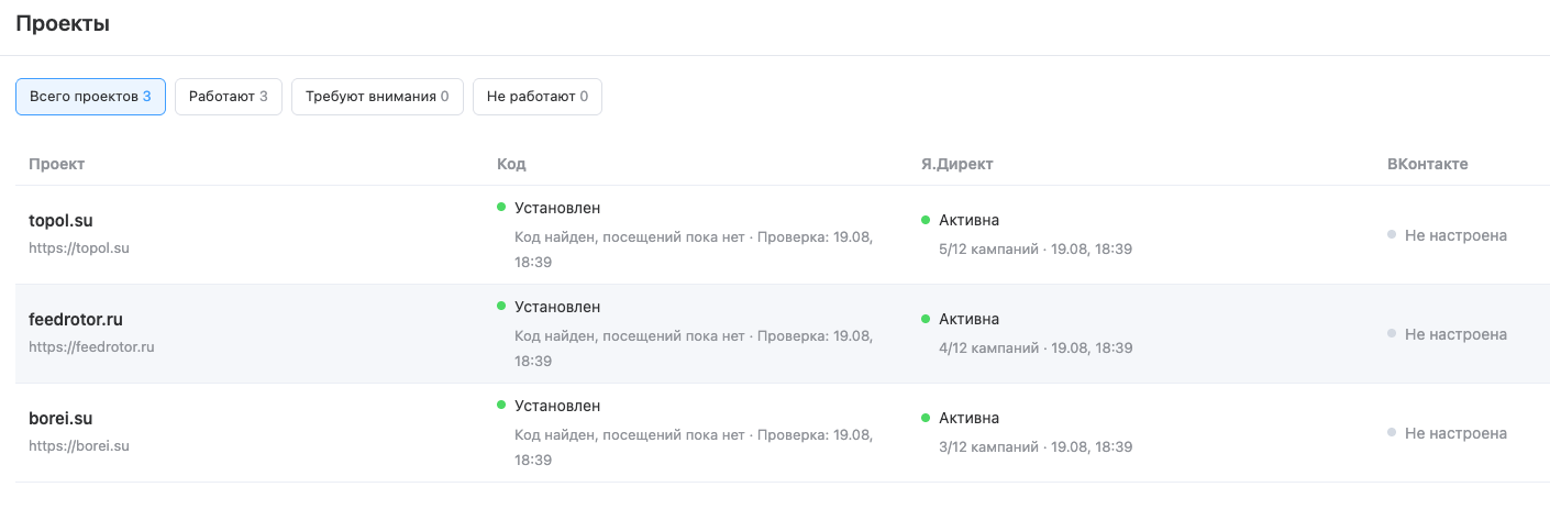 Проекты и статус сбора данных